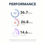 Performance Netgate 8300